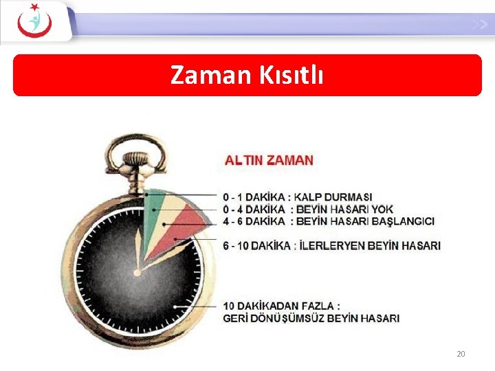 Zaman Kısıtlı 20 