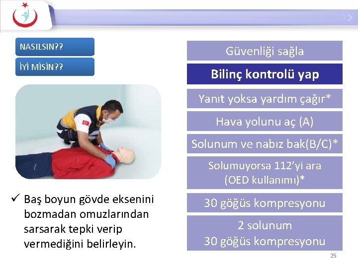 NASILSIN? ? Güvenliği sağla İYİ MİSİN? ? Bilinç kontrolü yap Yanıt yoksa yardım çağır*