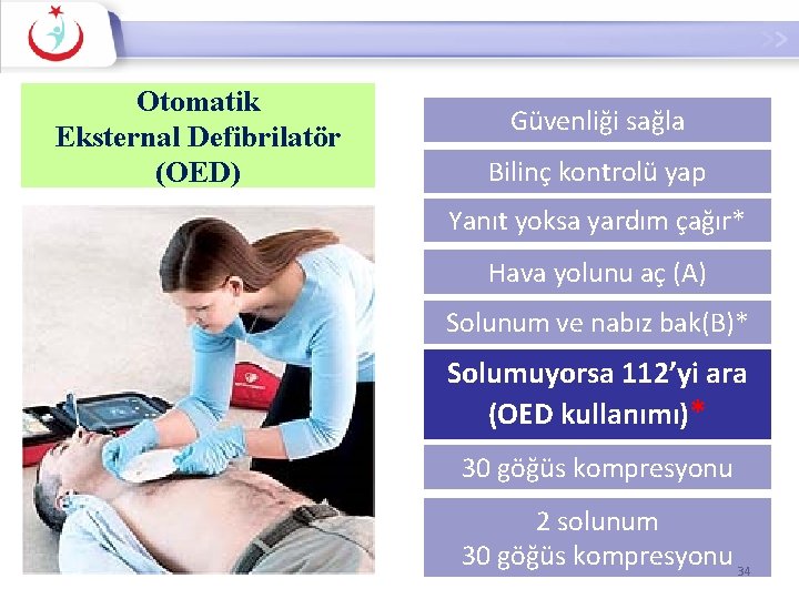 Otomatik Eksternal Defibrilatör (OED) Güvenliği sağla Bilinç kontrolü yap Yanıt yoksa yardım çağır* Hava