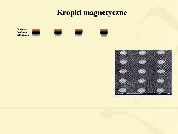 Kropki magnetyczne Co (4 nm) Cu (3 nm) Ni. Fe (6 nm) 