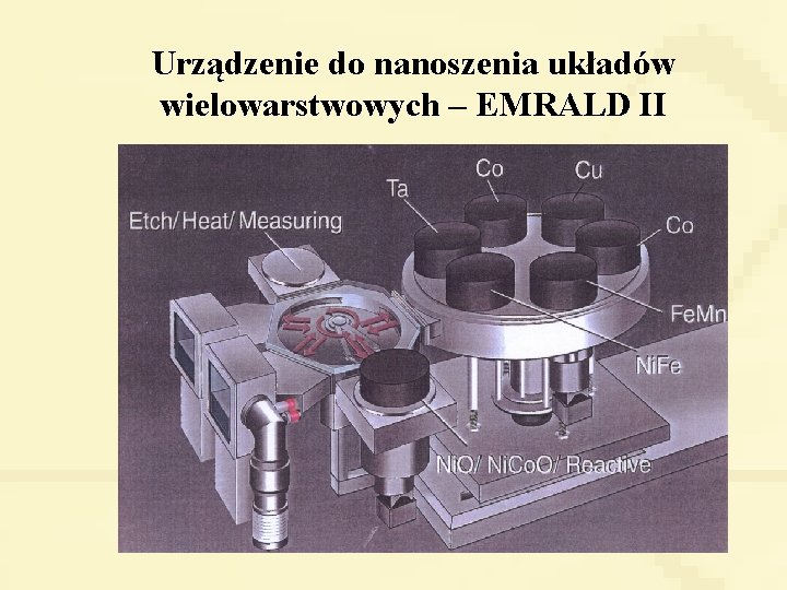 Urządzenie do nanoszenia układów wielowarstwowych – EMRALD II 