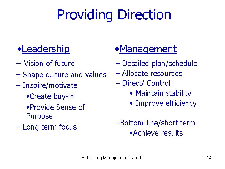 Providing Direction • Leadership • Management – Vision of future – Detailed plan/schedule –