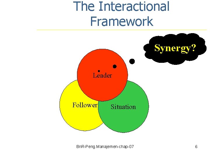 The Interactional Framework Synergy? Leader Follower Situation Bn. R-Peng. Manajemen-chap-07 6 