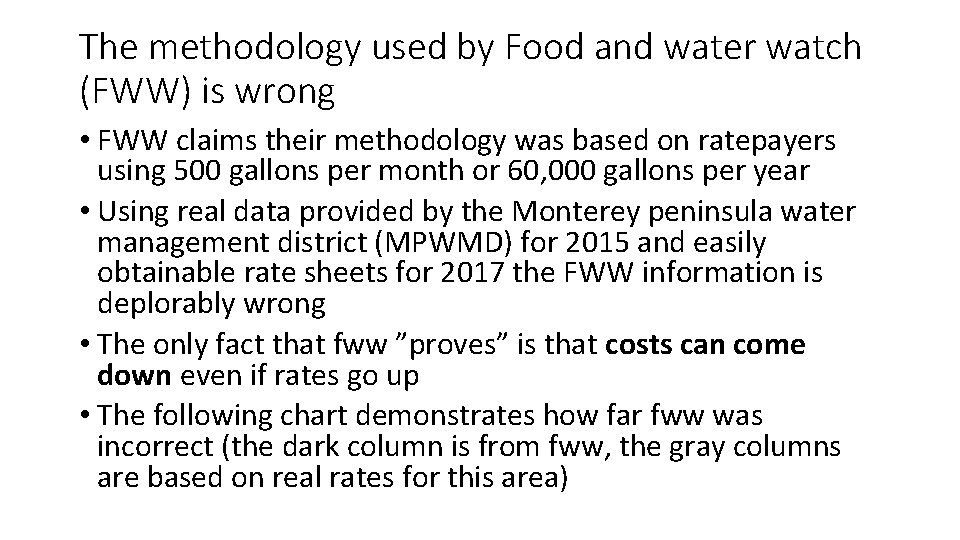 The methodology used by Food and water watch (FWW) is wrong • FWW claims