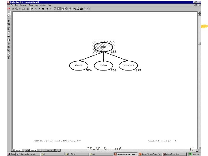 CS 460, Session 6 17 