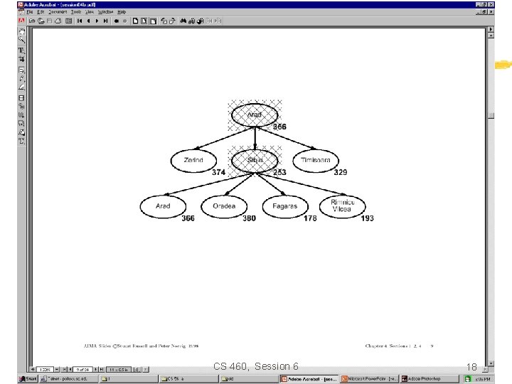 CS 460, Session 6 18 