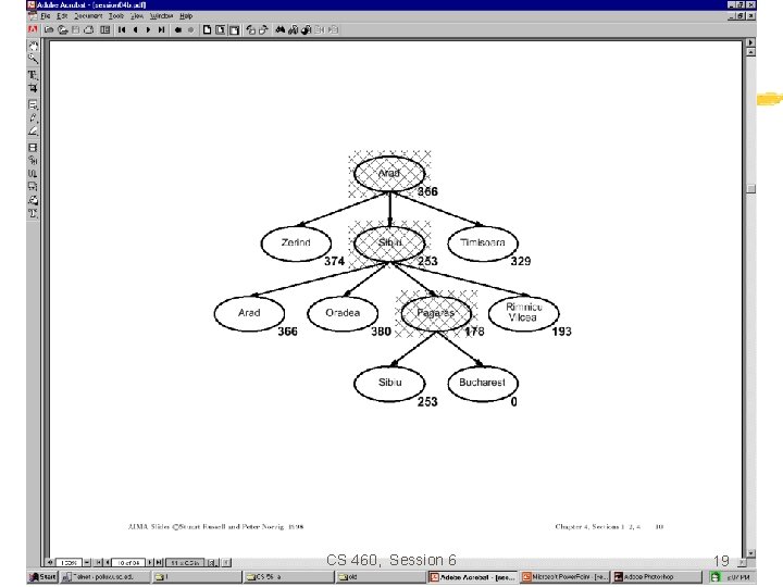 CS 460, Session 6 19 