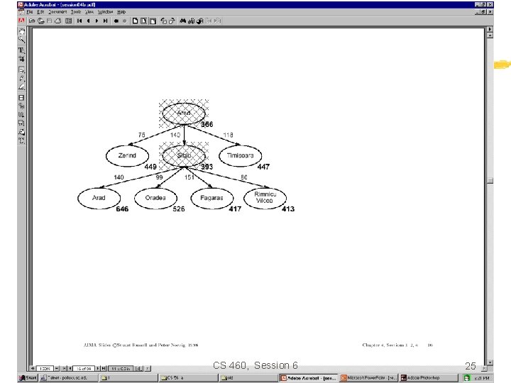 CS 460, Session 6 25 
