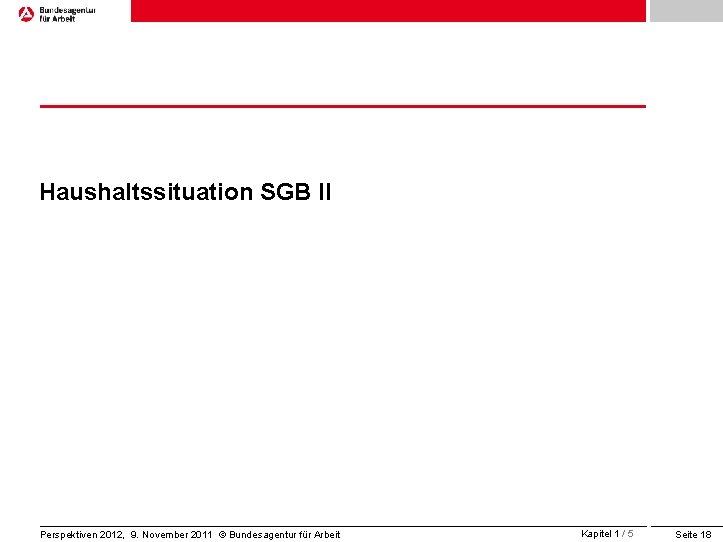 Haushaltssituation SGB II Perspektiven 2012, 9. November 2011 © Bundesagentur für Arbeit Kapitel 1