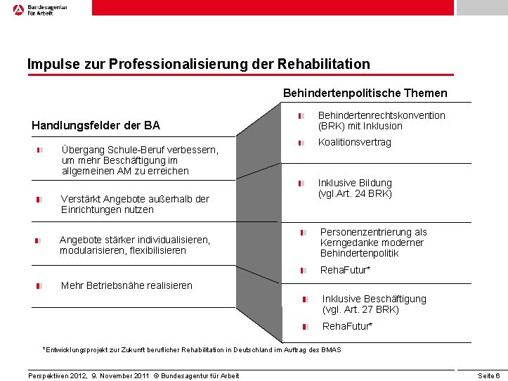 Impulse zur Professionalisierung der Rehabilitation Behindertenpolitische Themen Handlungsfelder BA Übergang Schule-Beruf verbessern, um mehr