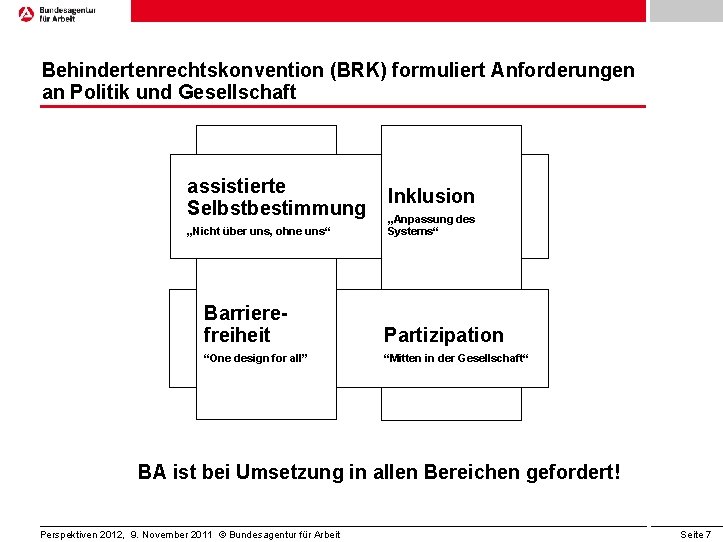 Behindertenrechtskonvention (BRK) formuliert Anforderungen an Politik und Gesellschaft assistierte Selbstbestimmung Text „Nicht über uns,