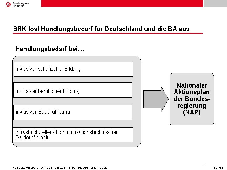 BRK löst Handlungsbedarf für Deutschland und die BA aus Handlungsbedarf bei… inklusiver schulischer Bildung