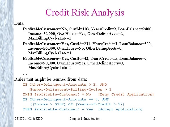 Credit Risk Analysis Data: Profitable. Customer=No, Cust. Id=103, Years. Credit=9, Loan. Balance=2400, Income=52, 000,