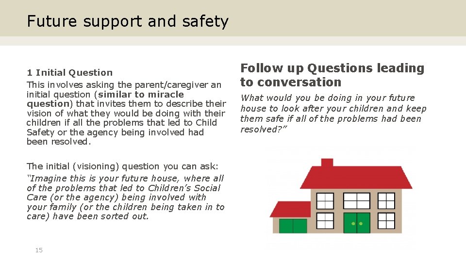 Future support and safety 1 Initial Question This involves asking the parent/caregiver an initial