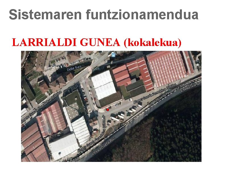 Sistemaren funtzionamendua LARRIALDI GUNEA (kokalekua) 