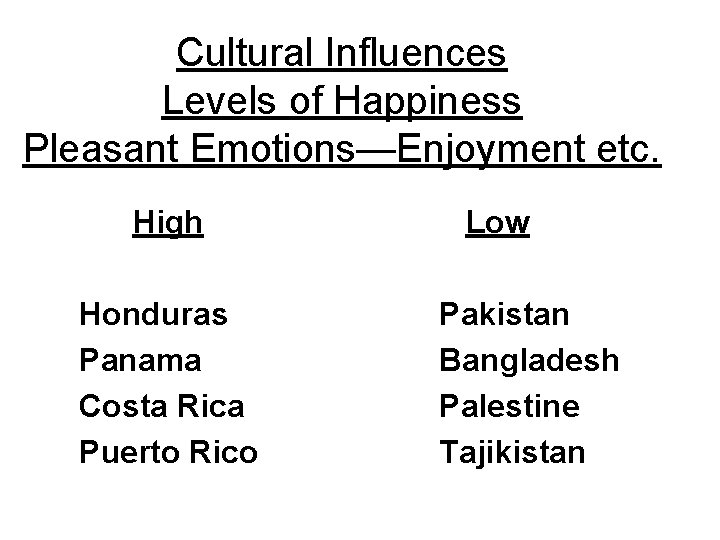 Cultural Influences Levels of Happiness Pleasant Emotions—Enjoyment etc. High Honduras Panama Costa Rica Puerto
