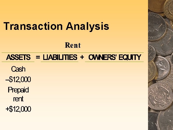 Transaction Analysis 