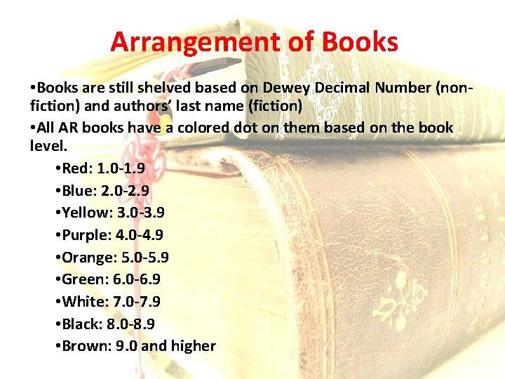 Arrangement of Books • Books are still shelved based on Dewey Decimal Number (nonfiction)
