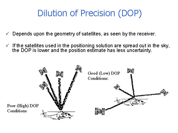 Dilution of Precision (DOP) ü Depends upon the geometry of satellites, as seen by