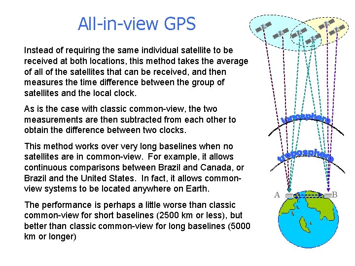 All-in-view GPS § Instead of requiring the same individual satellite to be received at