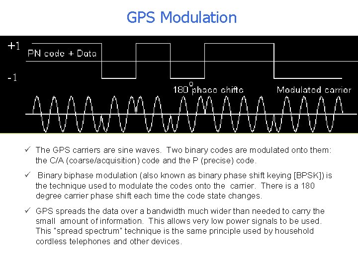 GPS Modulation ü The GPS carriers are sine waves. Two binary codes are modulated