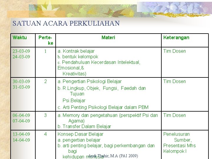 SATUAN ACARA PERKULIAHAN Waktu Perteke Materi Keterangan 23 -03 -09 24 -03 -09 1