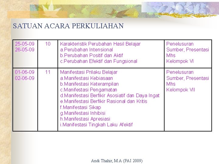 SATUAN ACARA PERKULIAHAN 25 -05 -09 26 -05 -09 10 Karakteristik Perubahan Hasil Belajar