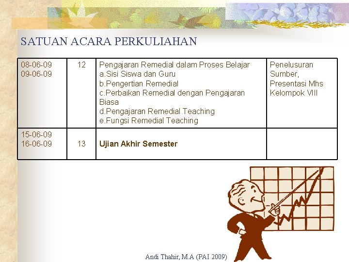 SATUAN ACARA PERKULIAHAN 08 -06 -09 09 -06 -09 15 -06 -09 16 -06