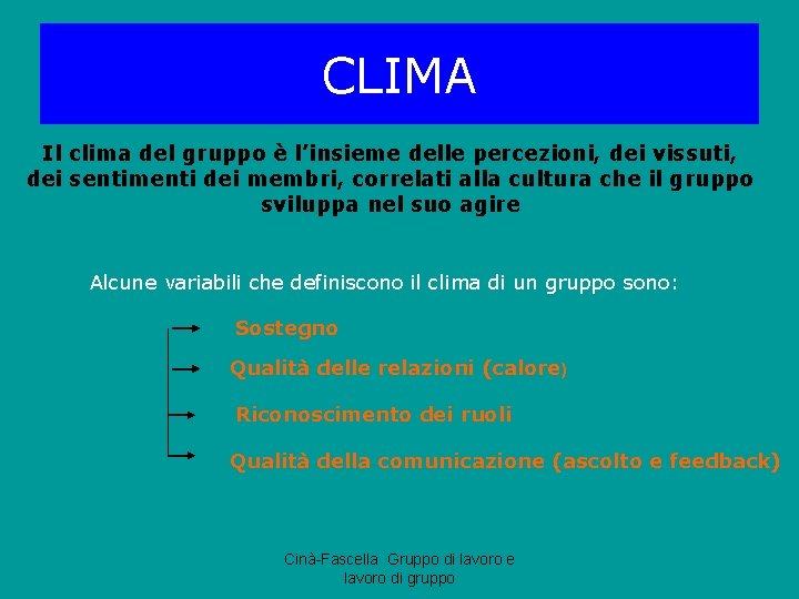 CLIMA Il clima del gruppo è l’insieme delle percezioni, dei vissuti, dei sentimenti dei