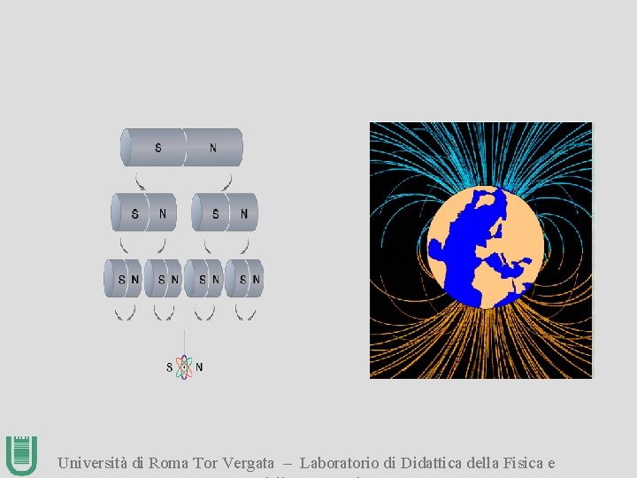 Università di Roma Tor Vergata – Laboratorio di Didattica della Fisica e 