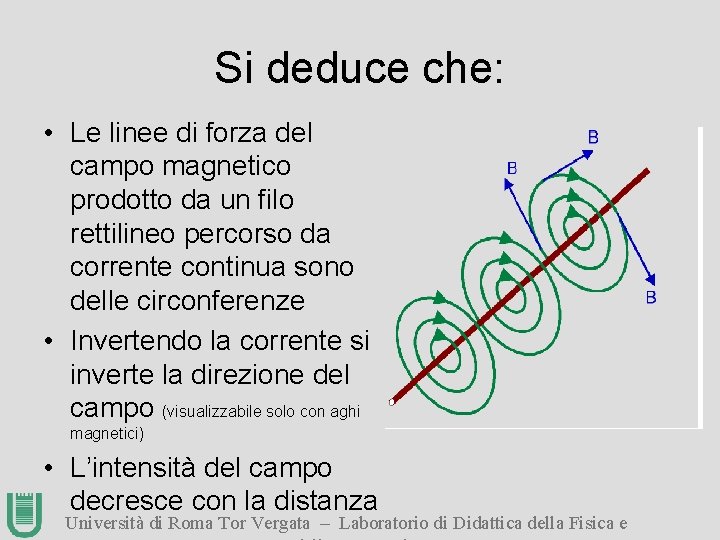 Si deduce che: • Le linee di forza del campo magnetico prodotto da un