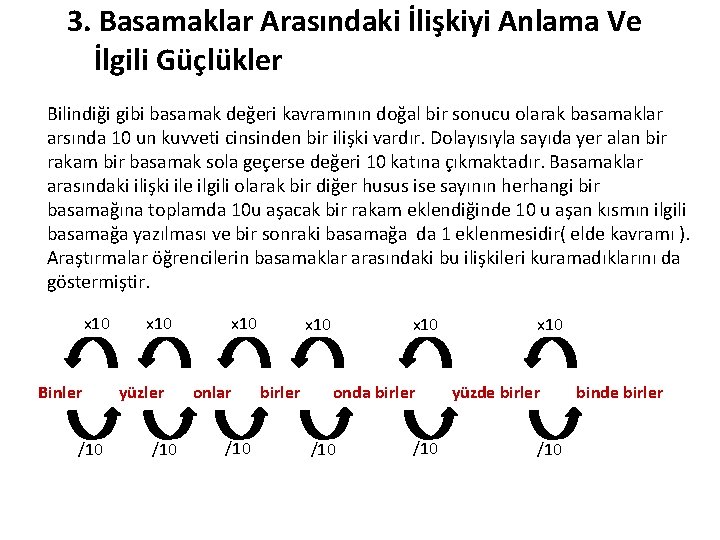 3. Basamaklar Arasındaki İlişkiyi Anlama Ve İlgili Güçlükler Bilindiği gibi basamak değeri kavramının doğal