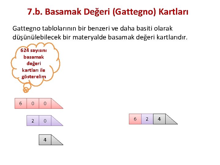 7. b. Basamak Değeri (Gattegno) Kartları Gattegno tablolarının bir benzeri ve daha basiti olarak