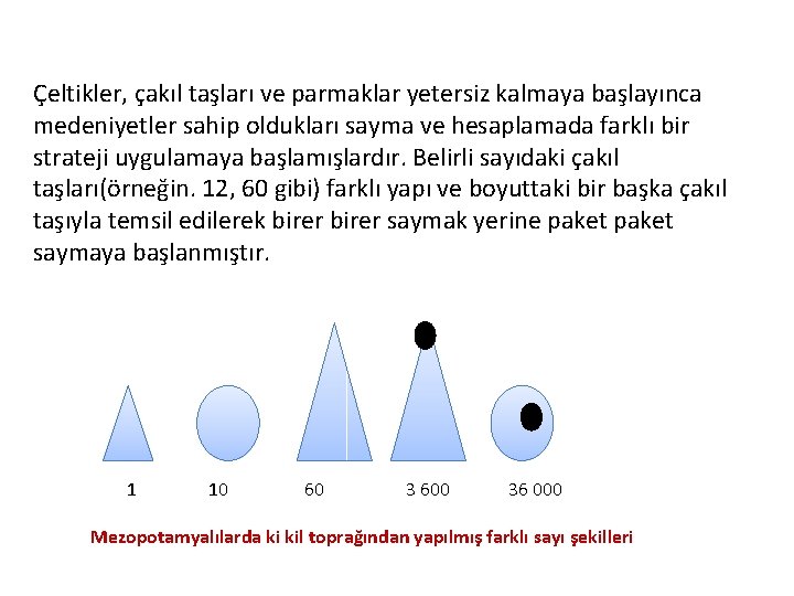 Çeltikler, çakıl taşları ve parmaklar yetersiz kalmaya başlayınca medeniyetler sahip oldukları sayma ve hesaplamada