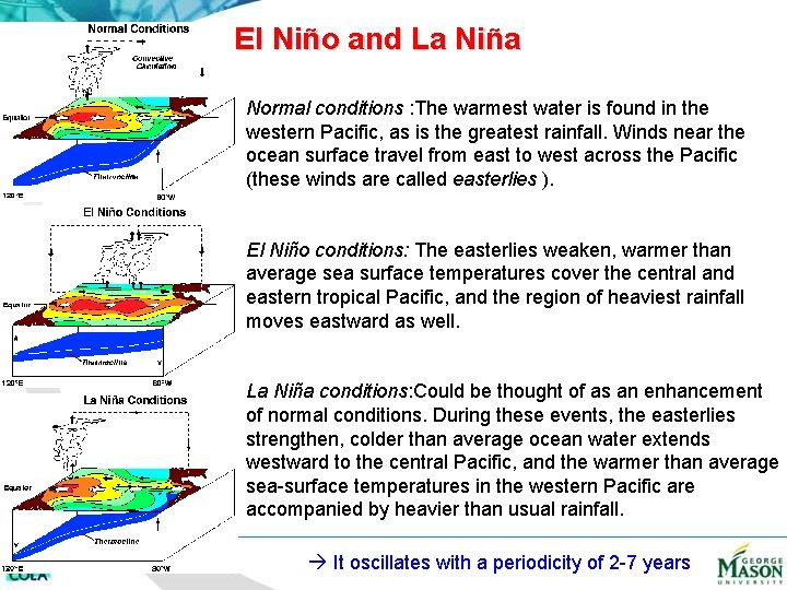 El Niño and La Niña Normal conditions : The warmest water is found in