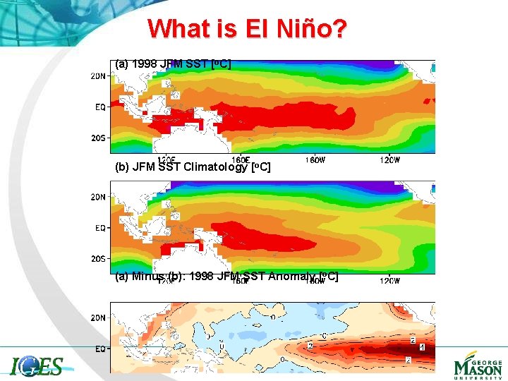 What is El Niño? (a) 1998 JFM SST [o. C] (b) JFM SST Climatology