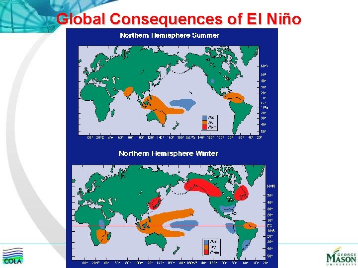 Global Consequences of El Niño 