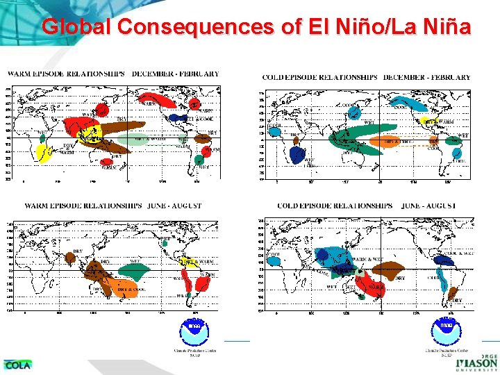 Global Consequences of El Niño/La Niña 