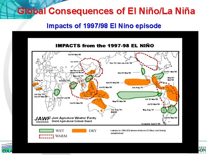 Global Consequences of El Niño/La Niña Impacts of 1997/98 El Nino episode 