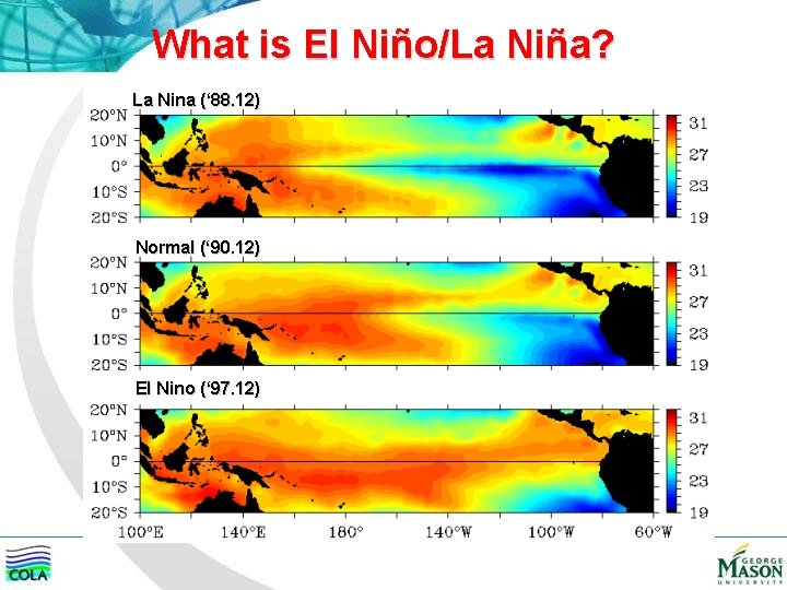 What is El Niño/La Niña? La Nina (‘ 88. 12) Normal (‘ 90. 12)