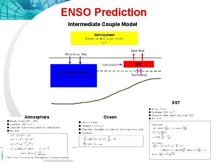 ENSO Prediction Intermediate Couple Model SST Atmosphere Ocean 