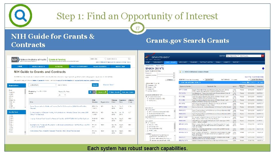 Step 1: Find an Opportunity of Interest 17 NIH Guide for Grants & Contracts