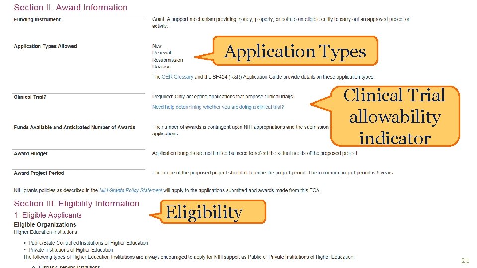 Application Types Clinical Trial allowability indicator Eligibility 21 