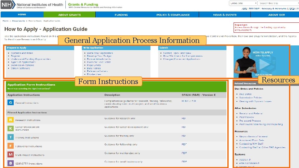How to Apply – Application Guide General Application Process Information Form Instructions Resources 3