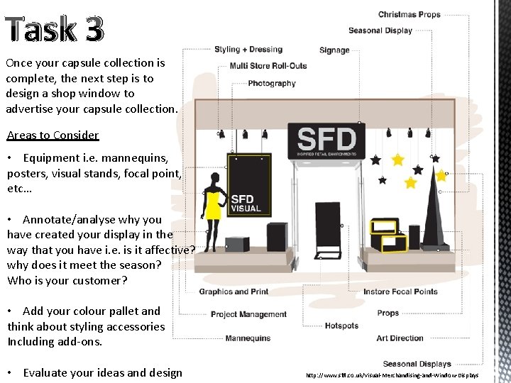 Task 3 Once your capsule collection is complete, the next step is to design