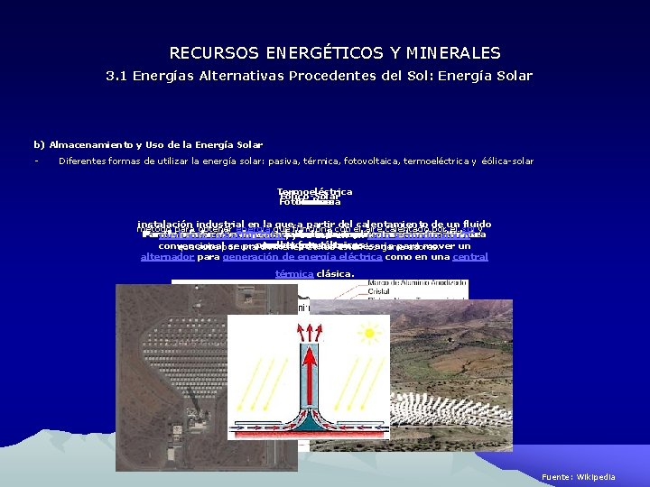 RECURSOS ENERGÉTICOS Y MINERALES 3. 1 Energías Alternativas Procedentes del Sol: Energía Solar b)