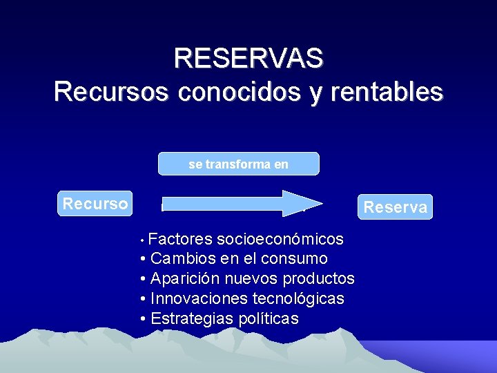 RESERVAS Recursos conocidos y rentables se transforma en Recurso Reserva • Factores socioeconómicos •