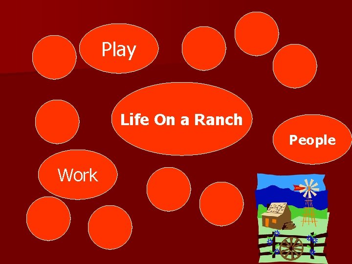 Play Life On a Ranch People Work 
