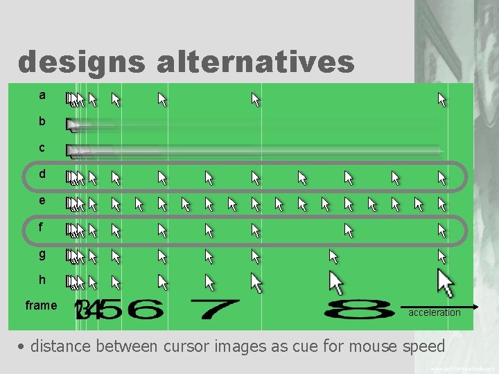 designs alternatives a b c d e f g h frame acceleration • distance