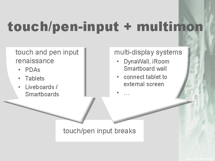 touch/pen-input + multimon touch and pen input renaissance • PDAs • Tablets • Liveboards